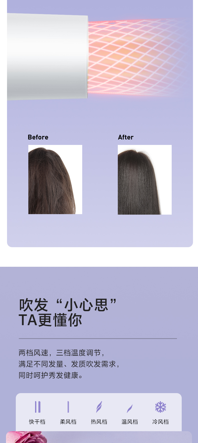 科吹風(fēng)機小型家用大功率速干負(fù)離子護(hù)發(fā)電吹風(fēng)(圖14)