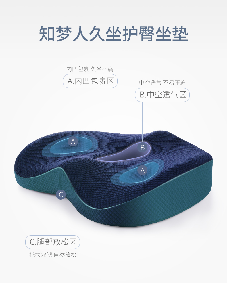 坐墊辦公室久坐神器透氣記憶棉墊子椅子座墊(圖1)
