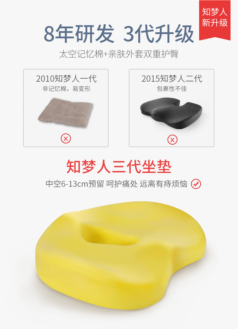 坐墊辦公室久坐神器透氣記憶棉墊子椅子座墊(圖5)