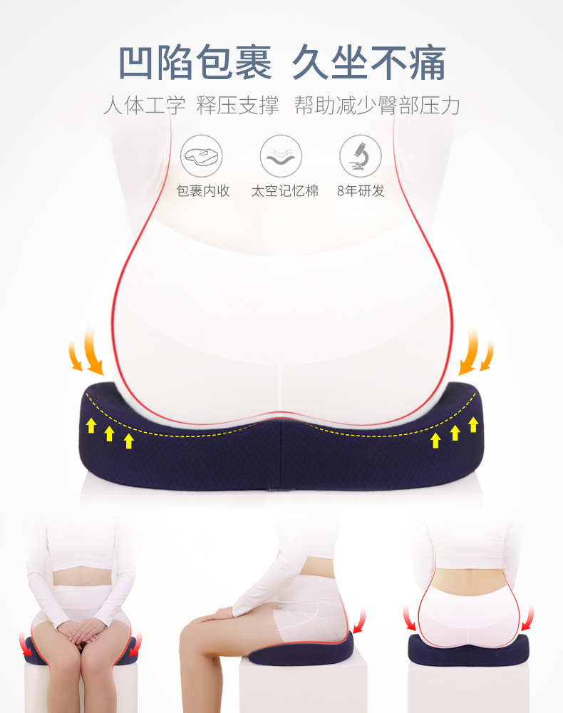 坐墊辦公室久坐神器透氣記憶棉墊子椅子座墊(圖6)